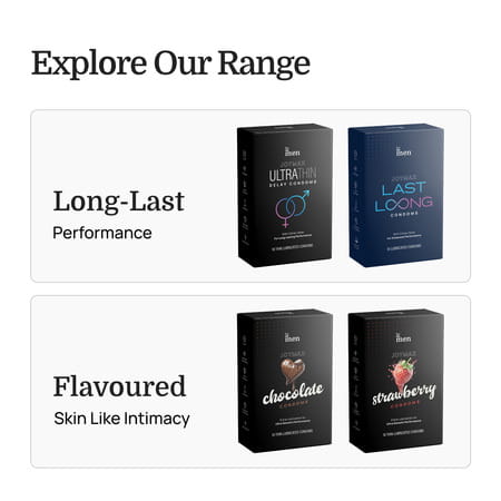 Formen Joymax Ultra Thin Pre-Lubricated Delay Condoms Box Of 10 Condoms