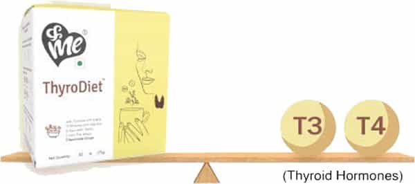 &Me Thyrodiet Tea - 30 Tea Bags
