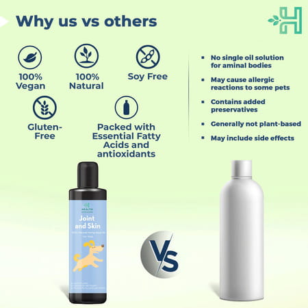 Health Horizons Joint & Skin Oil | Natural Hemp Seed Oil For Pets | 200ml