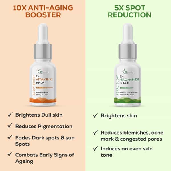 Cgg Cosmetics Am / Pm Anti-Aging Booster Combo - 2% Vitamin C & 2% Niacinamide Face Serum