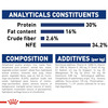 Royal Canin Maxi Puppy Food | 1 Kg | Dry Food | Supports Immune System & Digestive Health