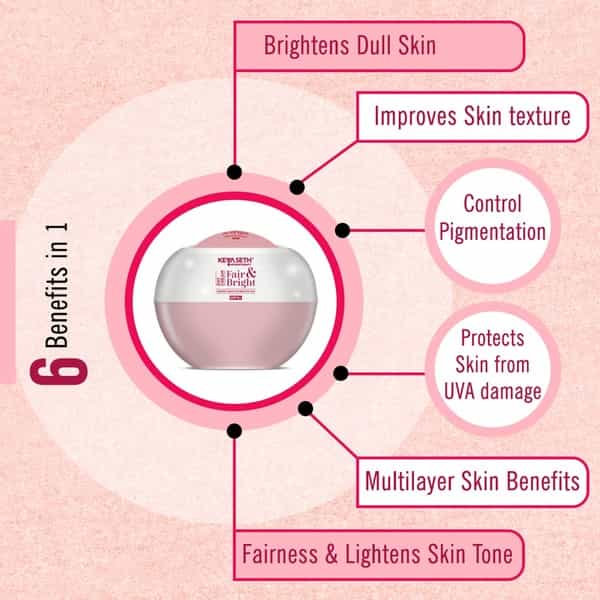 Keya Seth Aromatherapy Fair & Bright Day Cream For Brighter Skin Spf 15+50Gm