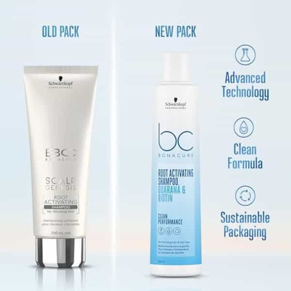 Schwarzkopf Professional Bonacure Scalp Genesis Root Activating Shampoo | For Thinning Hair | 250 Ml