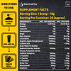 Electrofizz Pre-Workout Supercharge For Energy Power & Laser Focus - Green Apple Flavour