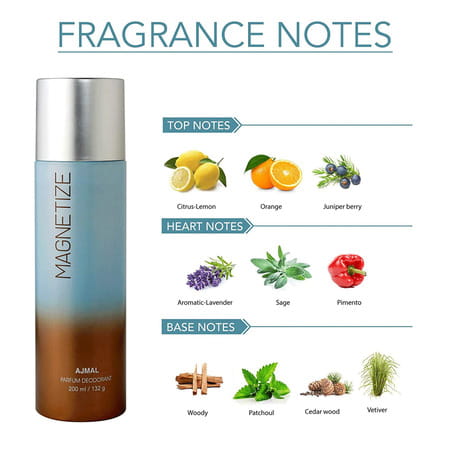 Ajmal 3 Nightingale & 1 Magnetize Deodorant Pack Of 4 Deodorant 200ml Each (Total 800ml) For Unisex