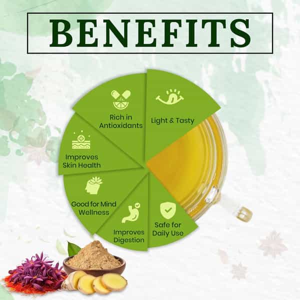Jeena Sikho Immunity Support Ayurvedic Tea | Natural Herbal Tea Immunity Support | 60 Sachets