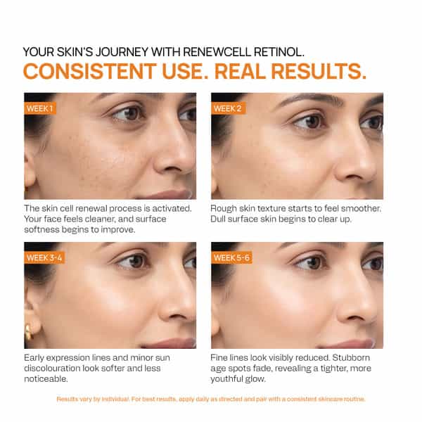 Yuderma Unifying Regenerator With Retinol 2% + Argireline Cream | 40 Ml