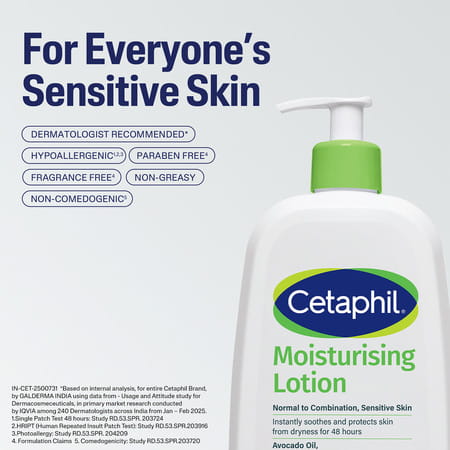 Cetaphil Moisturising Lotion 473 Ml