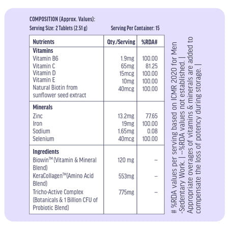 Hk Vitals Hair Multivitamin With Dht Blockers | Omega & Biotin | 30 Multivitamin Tablets