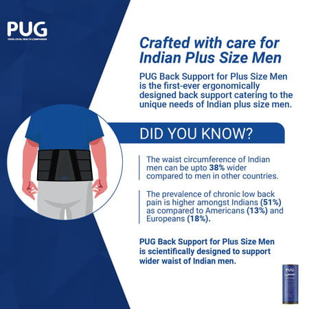 Pug Back Support For Plus Size Men | Ergonomically Designed | 38% Wider Back Support | Matte Black