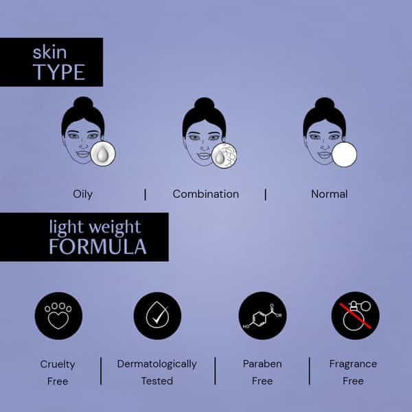 Deconstruct Pore Control Serum - 2% Salicylic Acid + 3% Niacimide - 30Ml