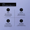 Deconstruct Pore Control Serum - 2% Salicylic Acid + 3% Niacimide - 30Ml
