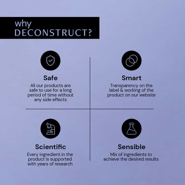 Deconstruct Pore Control Serum - 2% Salicylic Acid + 3% Niacimide - 30Ml