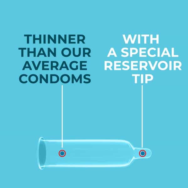 Nottyboy Kinkywinky - Super Slim Condoms 3