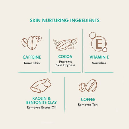 Mcaffeine Oil-Control Coffee Face Kit - Tan & Oil Removal