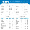 Philips Gopure 3211 Car Air Purifier Filter Hepa And Hesa Both 1 No's