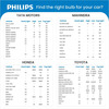 Philips Gopure 3211 Car Air Purifier Filter Hepa And Hesa Both 1 No's