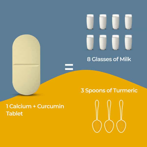 Zeroharm Holistic Calcium & Curcumin For Joint Muscle Bone Strength -60Tab