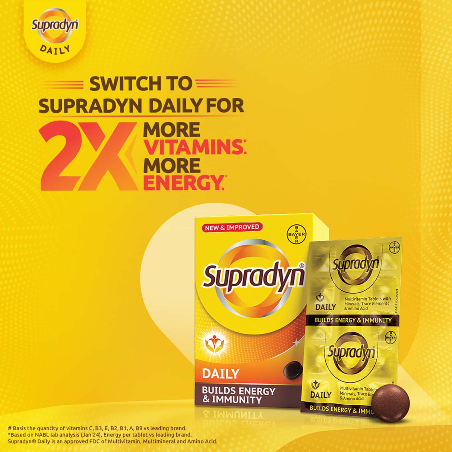 Supradyn Daily Multivitamin For Men & Women Builds Energy & Immunity Strip Of 15 Tablets