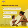 Supradyn Daily Multivitamin For Men & Women Builds Energy & Immunity Strip Of 15 Tablets