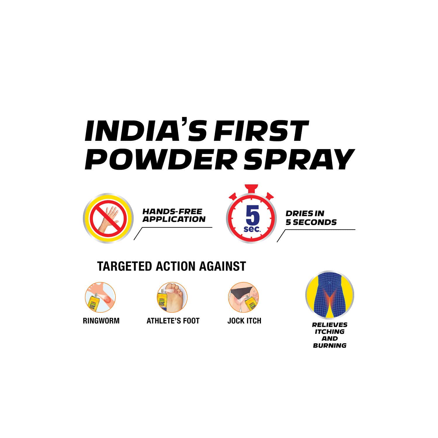 Buy AMRUTANJAN STOP ITCH ANTI FUNGAL POWDER SPRAY BOTTLE OF 100GM