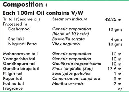 Way2herbal Arthroplus Joint Care Oil - 100 Ml - Pack Of 2