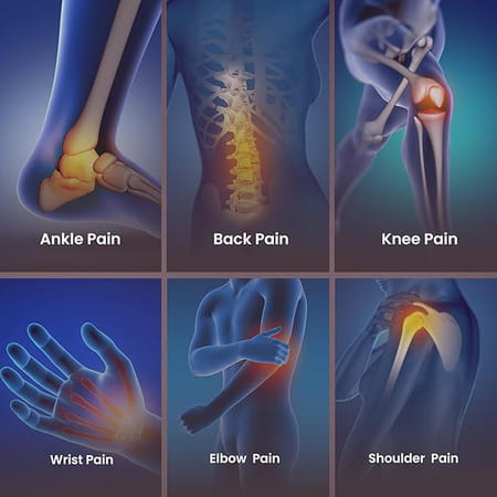 Ach...Oo Pain Relief Gel 50g