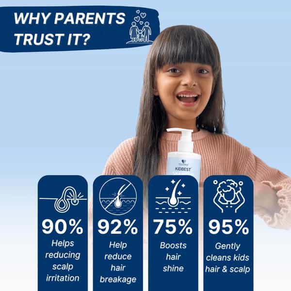 Healthbest Gentle Cleansing Blueberry Shampoo For Kids Tear-Free | Paraben-Free | Sls-Free - 200 Ml