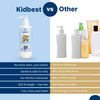 Healthbest Gentle Cleansing Blueberry Shampoo For Kids Tear-Free | Paraben-Free | Sls-Free - 200 Ml