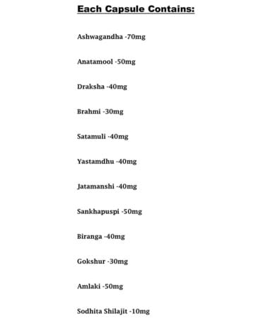 Dr. Biswas Good Health 50 Capsules (Pack Of 7)