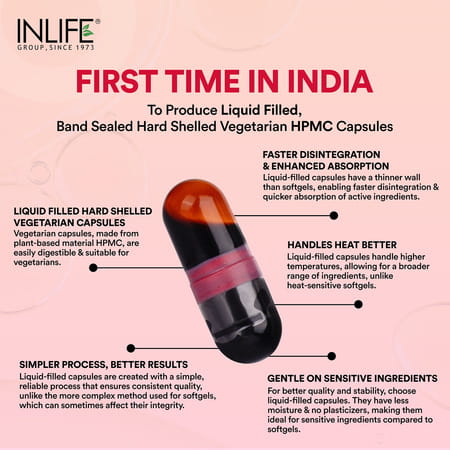 Inlife Astaxanthin 4 Mg Supplement | 30 Liquid Filled Vegetarian Capsules