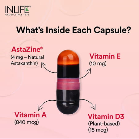 Inlife Astaxanthin 4 Mg Supplement | 30 Liquid Filled Vegetarian Capsules