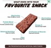 Ritebite Max Protein Active Choco Fudge Protein Bars 450G - Pack Of 6 (75G X 6)