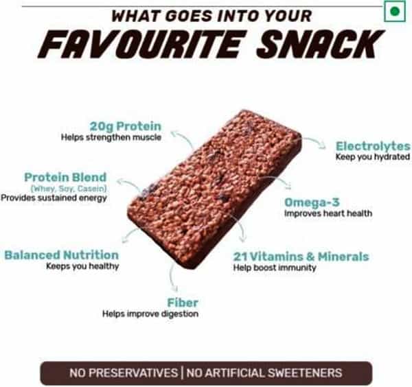 Ritebite Max Protein Active Choco Fudge Protein Bars 450G - Pack Of 6 (75G X 6)