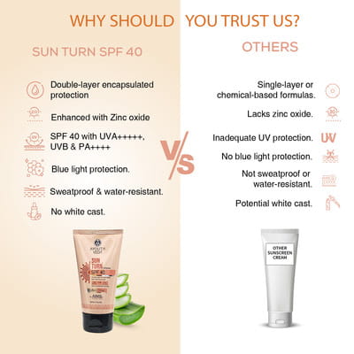 View product image 6