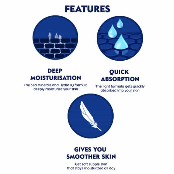 Nivea Express Hydration Lotion - 400 Ml