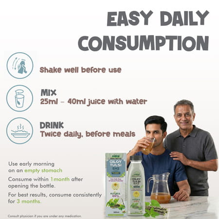 Nidco Giloy Juice 500Ml