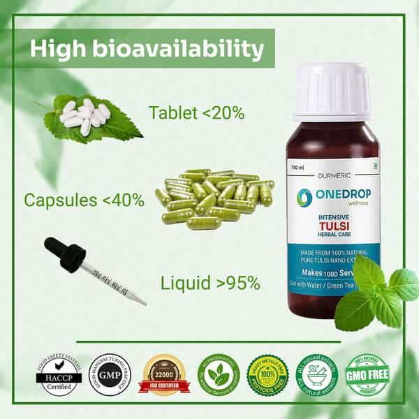 Durmeric Onedrop Tulsi Oil Drops - 100Ml