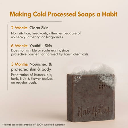 Nat Habit Soothing Sandalwood Soap - Exfoliates | Brightens Skin & Reduces Fine Lines (125g)