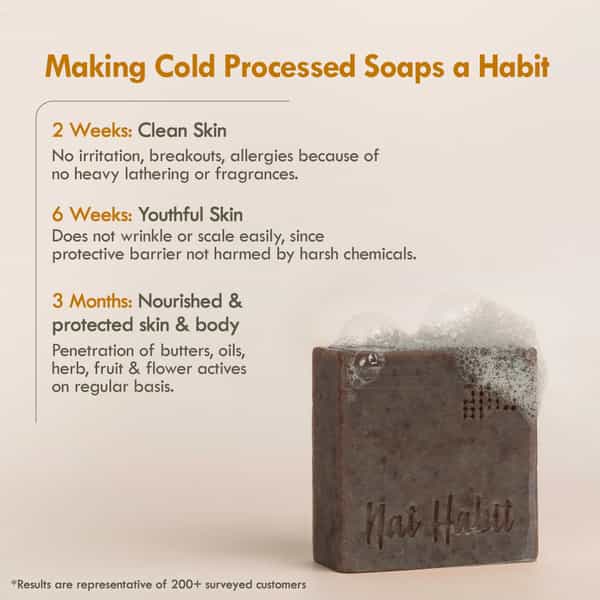 Nat Habit Soothing Sandalwood Soap - Exfoliates | Brightens Skin & Reduces Fine Lines (125G)