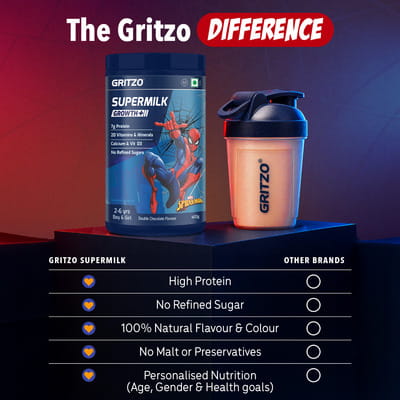 View product image 6