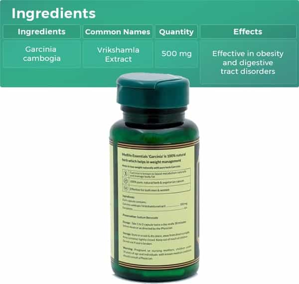 Medlife Essentials Garcinia Capsule 60