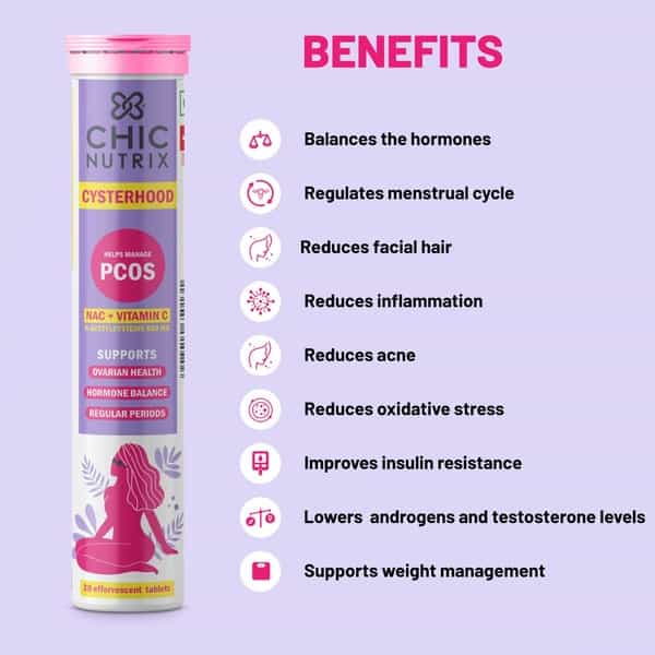 Chicnutrix Cysterhood - Pcos Management - 60 Effervescent Tablets - Strawberry