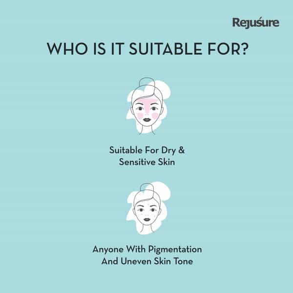 Rejusure Alpha Arbutin 2 + Hyaluronic Acid 2 + Kojic Acid 1 Face Serum - 30Ml
