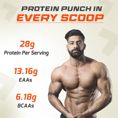 Fuel One Whey Iso - Max (Chocolate | 1Kg / 2.2Lbs) | Whey Protein Isolate | 28G Protein