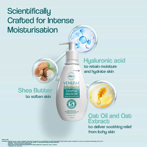 Venusia Ceraplus Skin Repair And Hydrating Lotion For All Skin Types 300 Gm