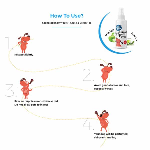 Captain Zack Scentsationally Yours Colonge Spray (Apple & Green Tea) For Dogs 100 Ml