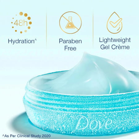 Dove 48 Hrs Nourishing Body Care Cooling Gel Creme (145gm)