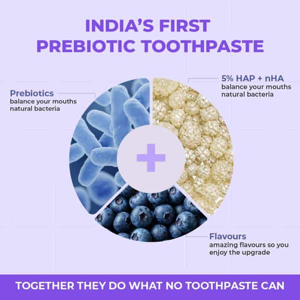 Blueberry Mint Teeth Whitening Toothpaste| 5% Hap + Nhap| Prebiotics Oral Care| Fluoride Free| 100G