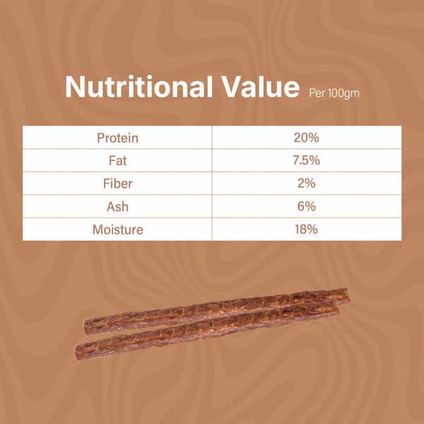 Scrummy Lamb Stick Dog Treats | 70 G